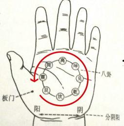 八卦地运,揭秘宇宙能量流转与人生运势